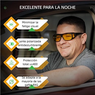 Gafas Antireflejo Night Vision Pro™