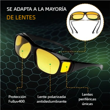 Gafas Antireflejo Night Vision Pro™