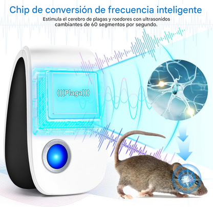 Repelente Ultrasónico - Pest Reject™